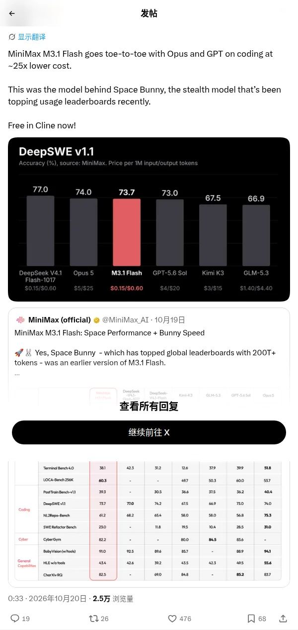 截图自 Cline 官方 X 公告，2026年10月20日
