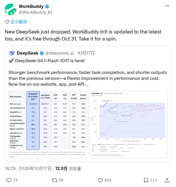 WorkBuddy 官方宣布国际版更新 DeepSeek 1017，并免费开放到10月31日