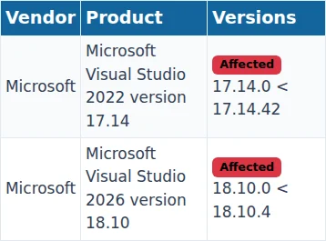 NVD产品表记录Visual Studio 2022与2026的受影响版本范围